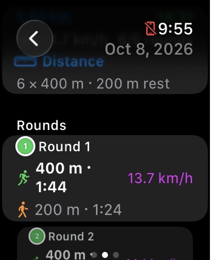 Round splits on the watch